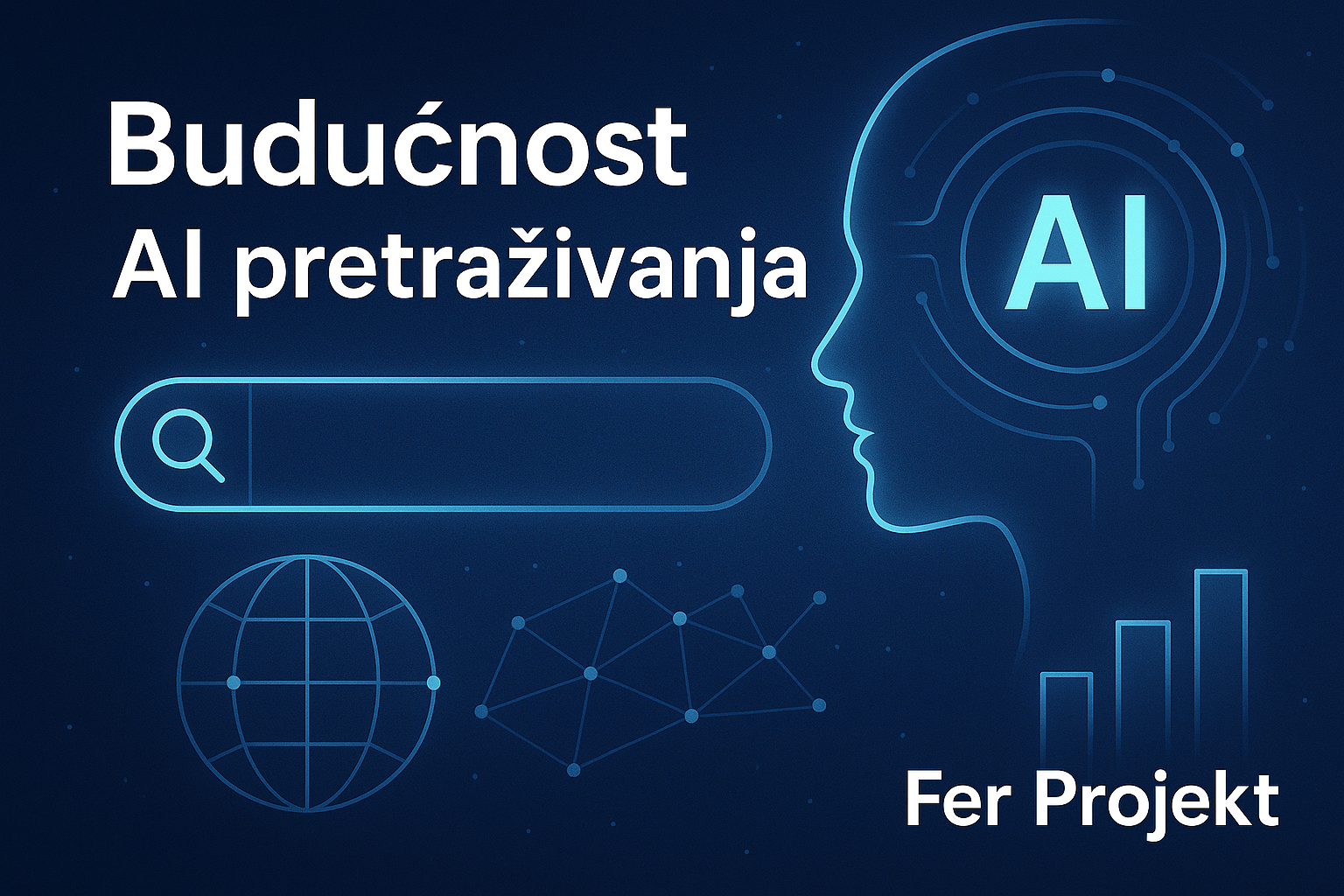 Budućnost AI pretraživanja